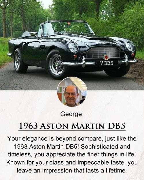 George Dore's album, Timeline photos