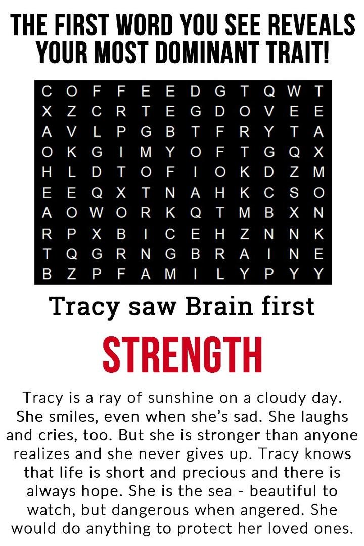 Tracy Baker's album, Timeline Photos