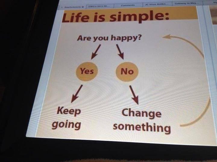 Is it really that simple?