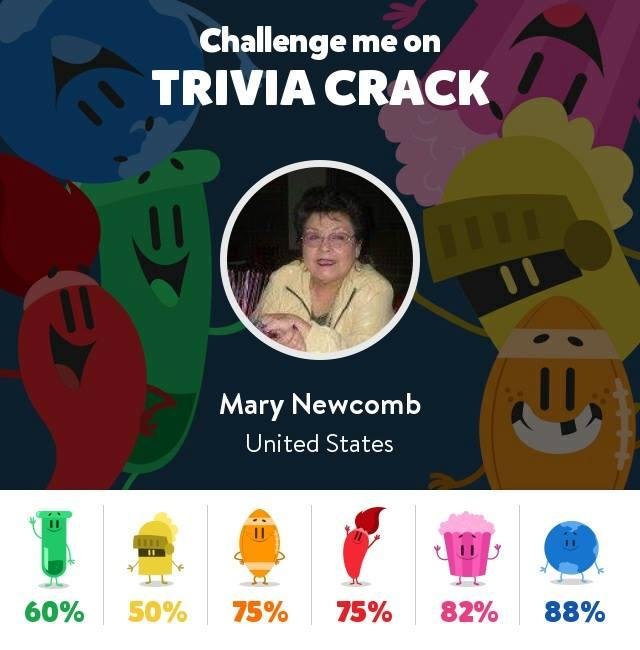 Mary Newcomb's album, Trivia Crack Photos