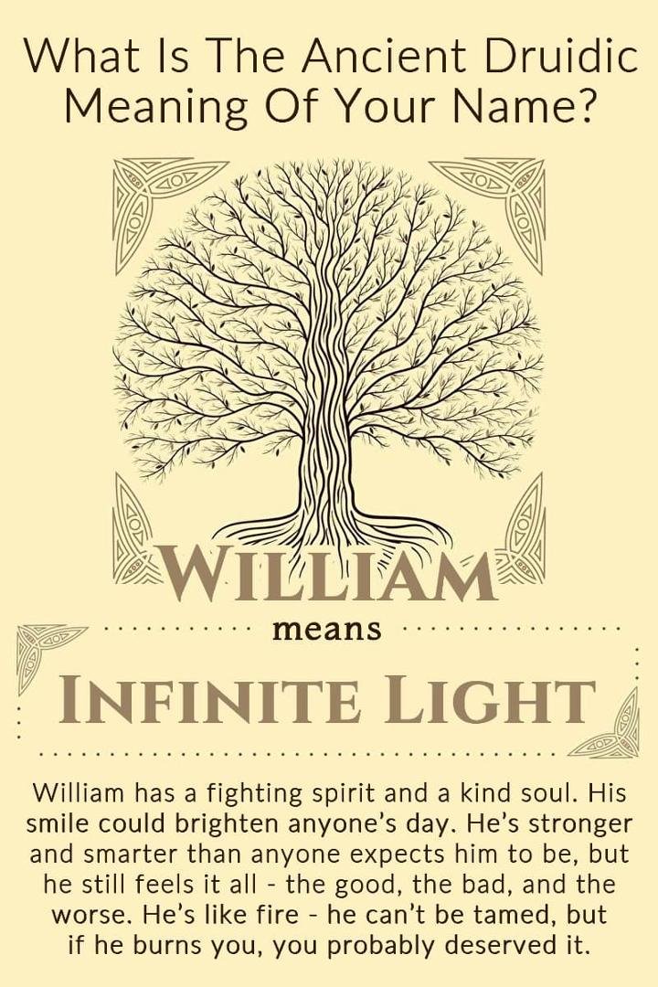 William Herbert's album, Timeline Photos