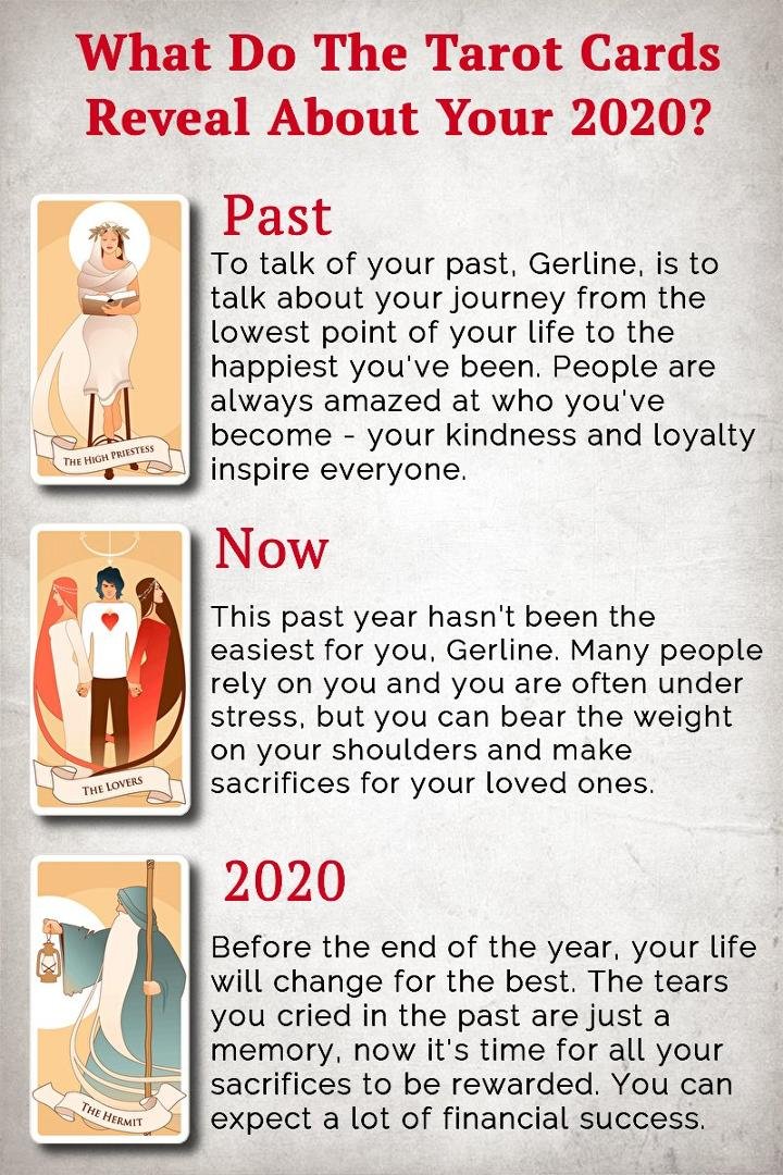 GERLINE Jeffery's album, Timeline Photos