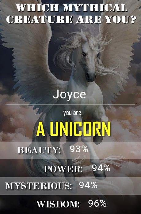 Joyce Nelson's album, Mobile Uploads