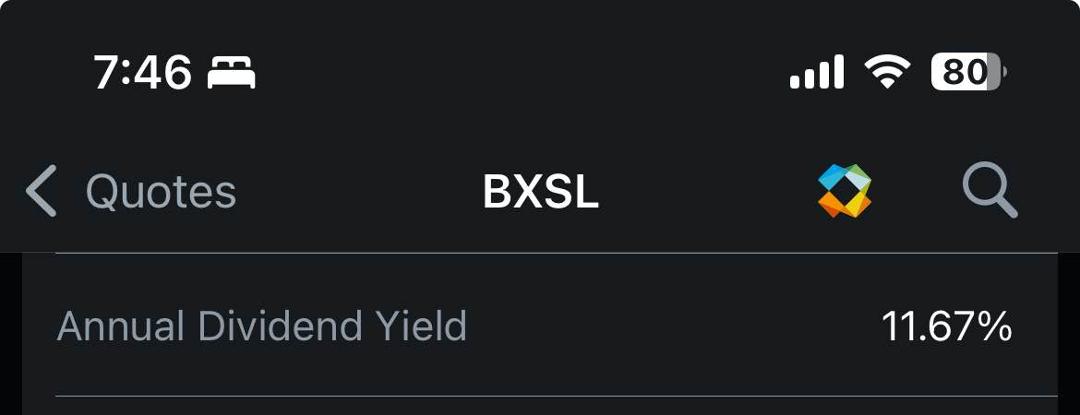 Having Great time Playing US markets from Thailand home🇹🇭