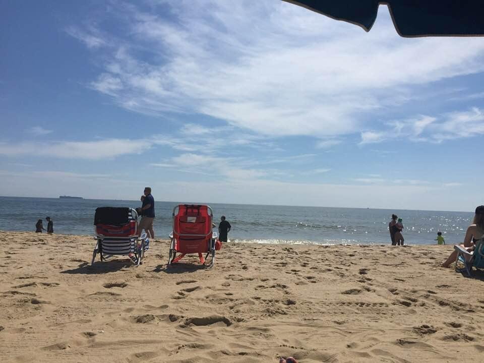 Current view....