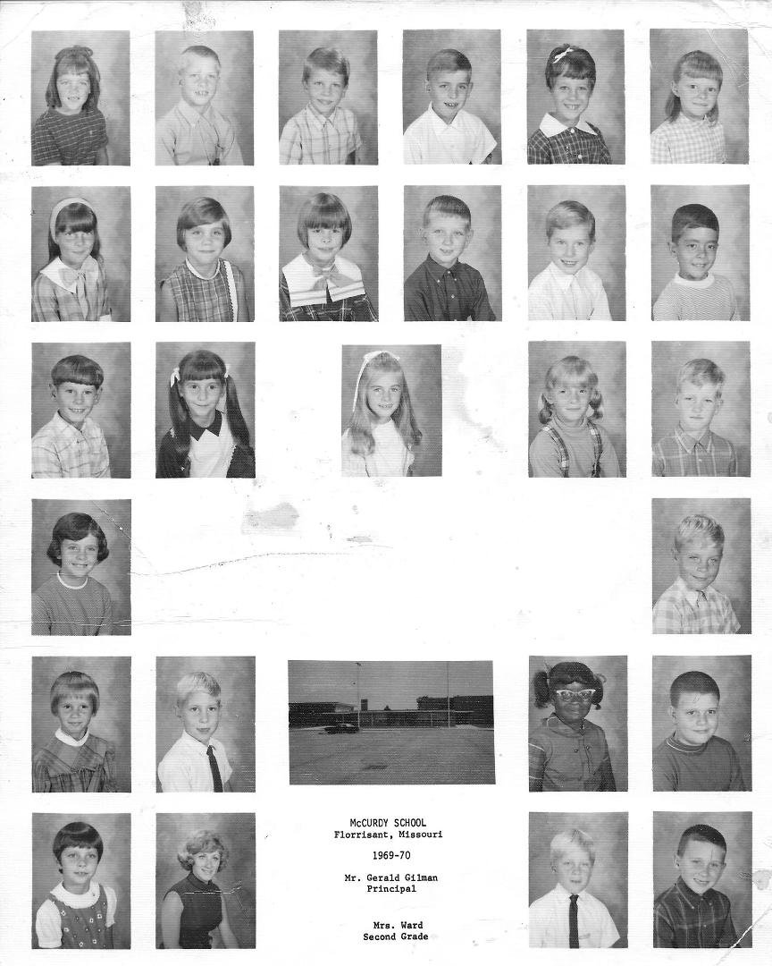 This is an old picture that I found this morning. There are a few FB friends on here, Can you name them.