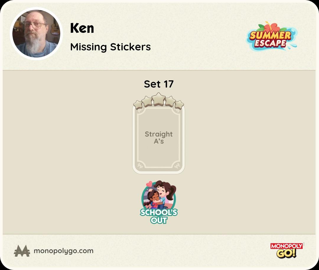 Kenneth Brewer's album, Photos
