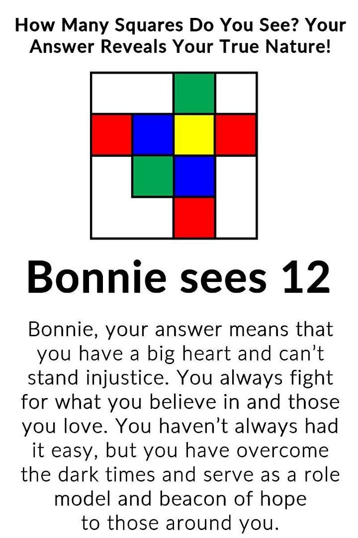 Bonnie Lundy's album, Mobile Uploads