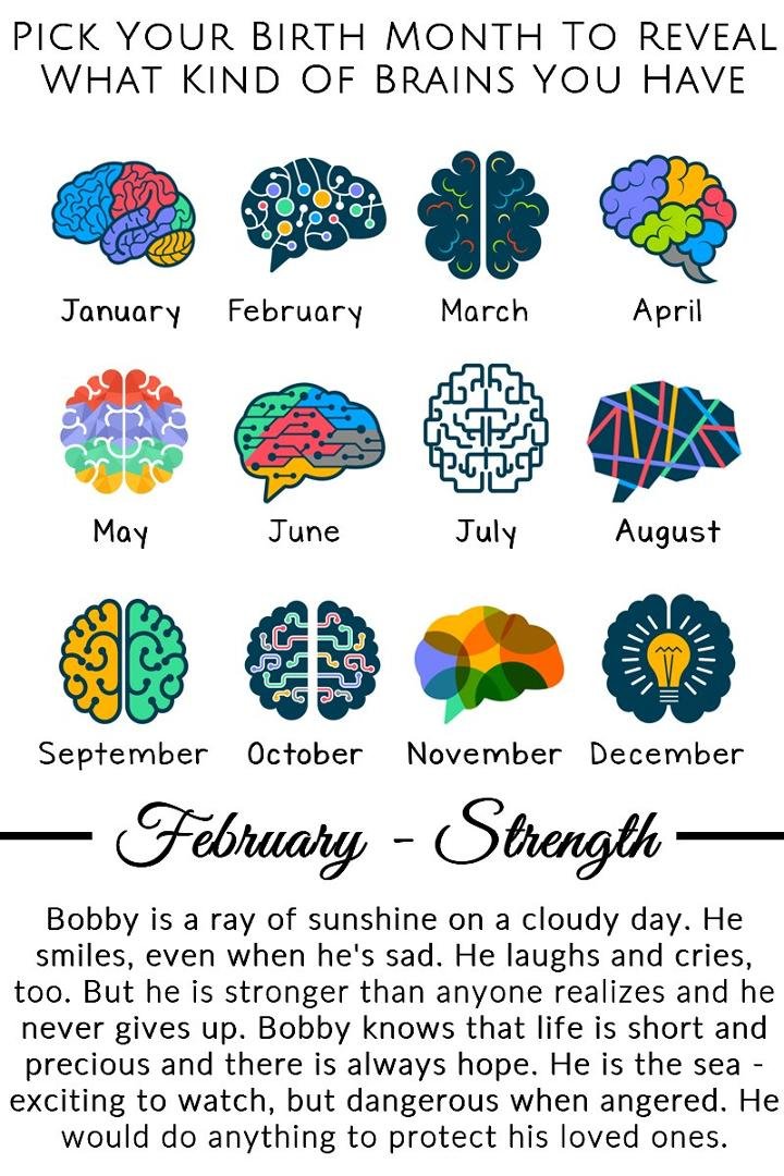 Bobby Williams' album, Timeline Photos