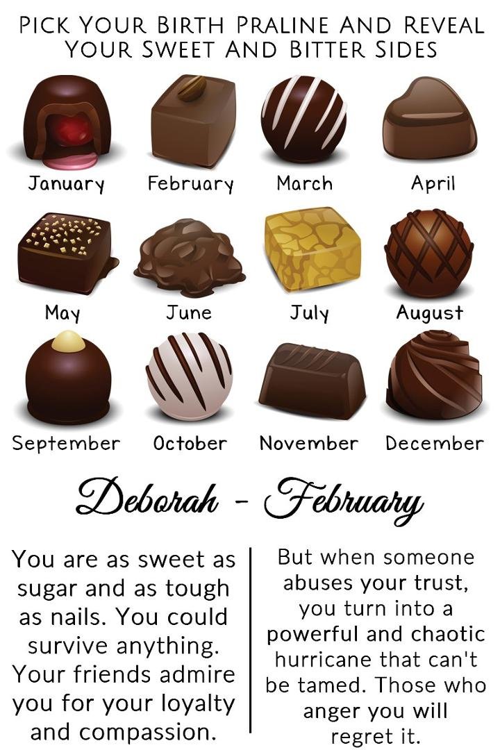 Deborah Ellis' album, Timeline Photos