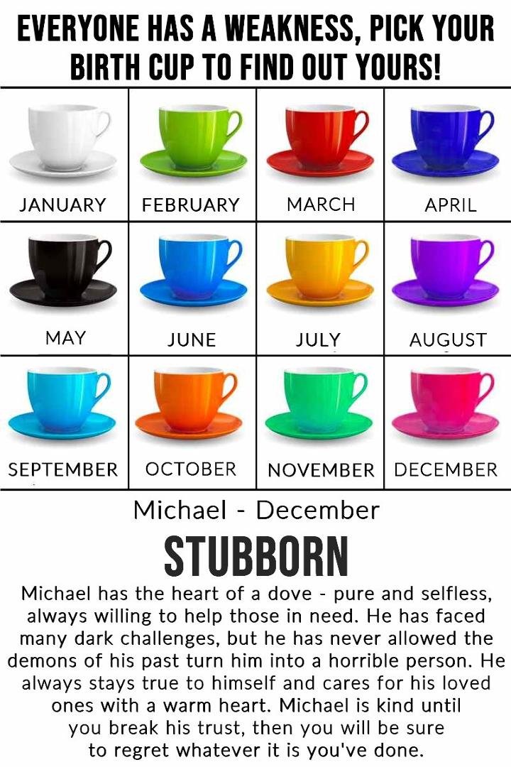 Michael Bearb's album, Timeline Photos