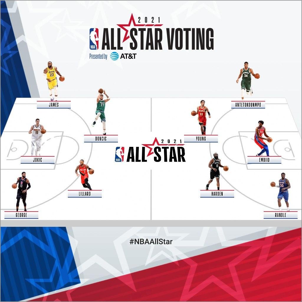 My Picks