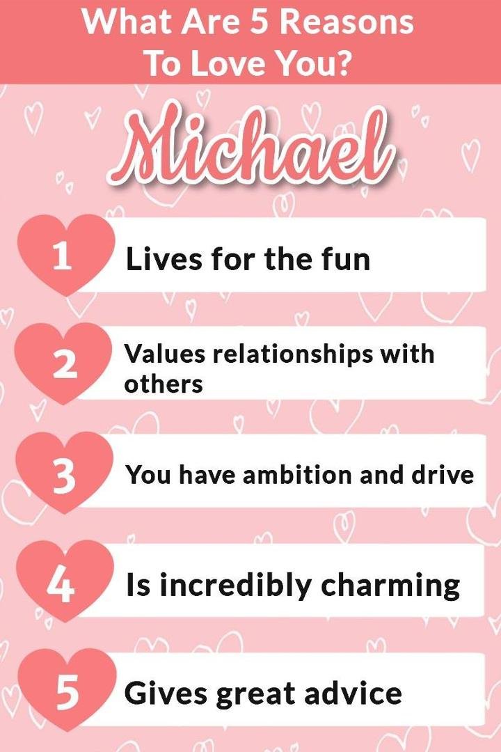 michael michaeli's album, Timeline Photos