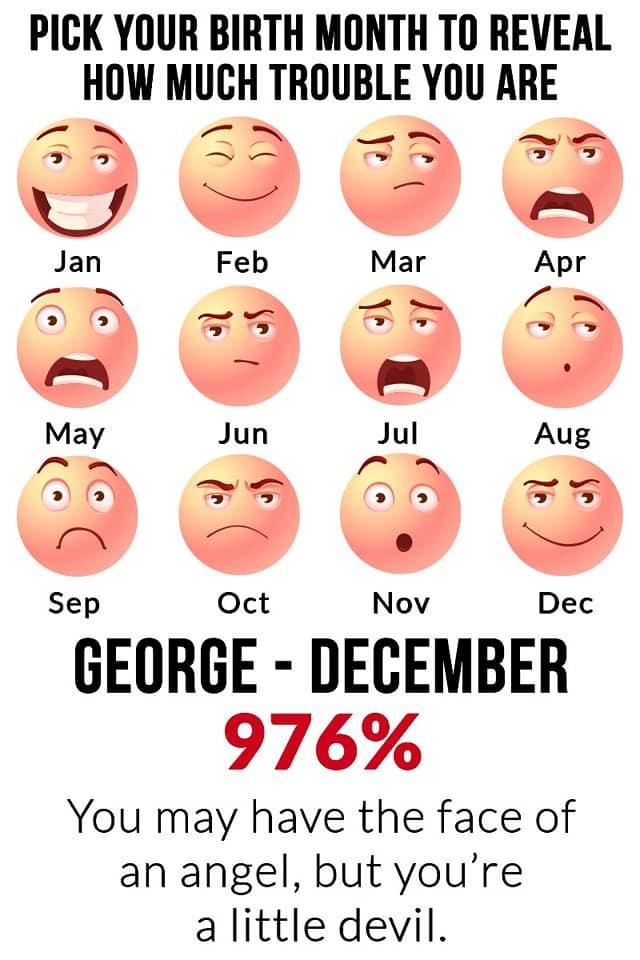 George Tyson's album, Timeline Photos