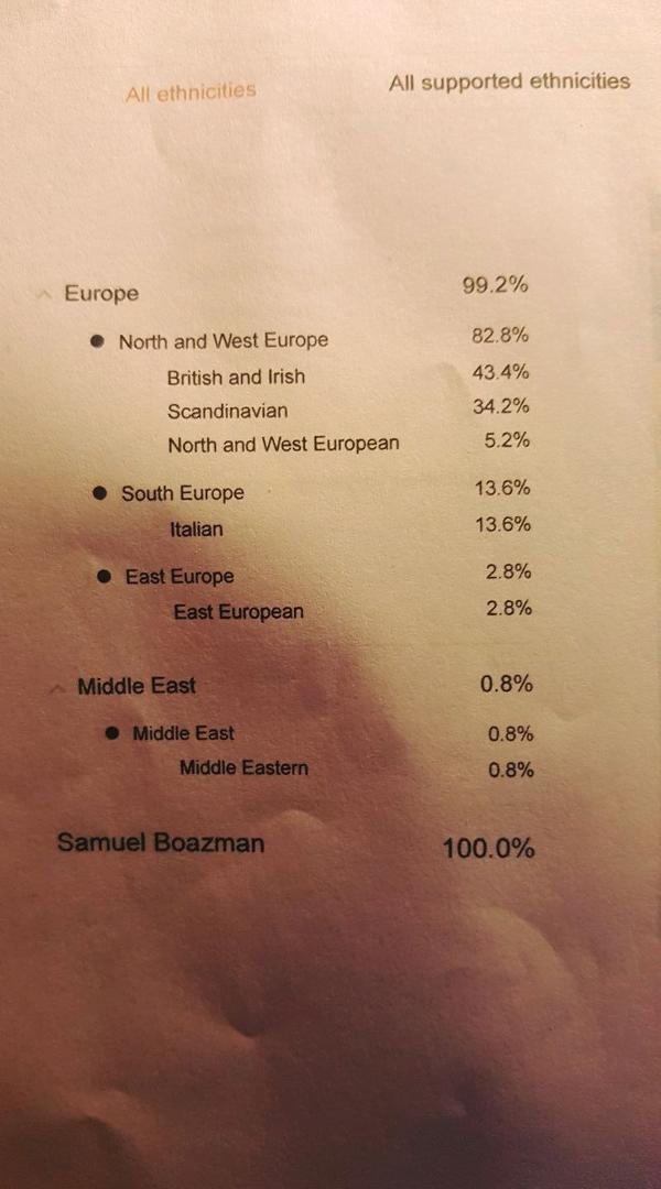 So, I got my DNA tested