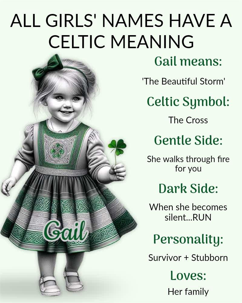 Gail Graise's album, Timeline photos