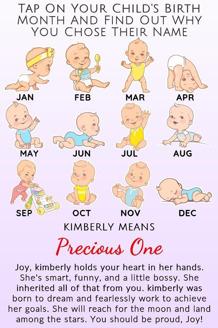 Joy Ketron's album, Timeline Photos