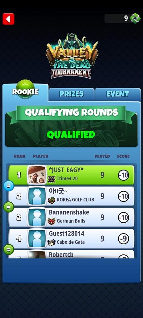 Wow I qualified first for the tournament
