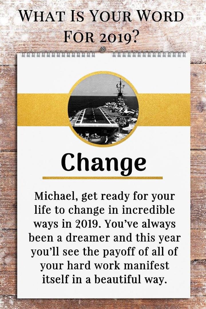 Michael Manross' album, Timeline Photos