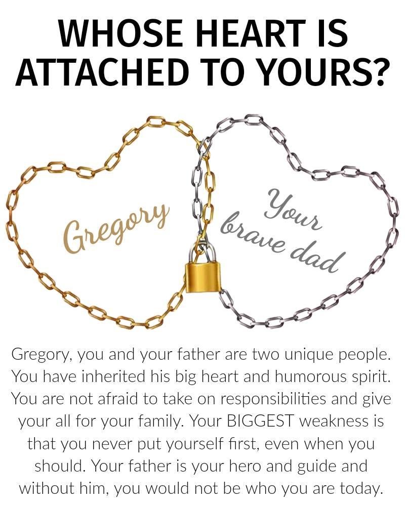 Gregory Nail's album, Timeline photos