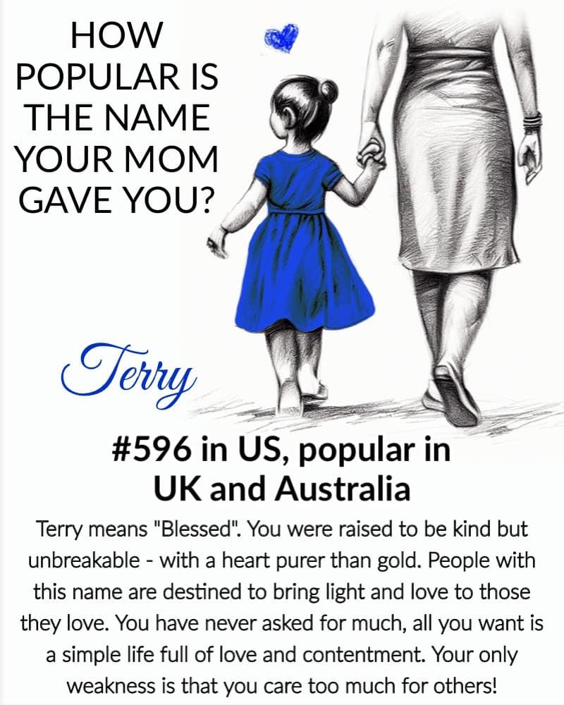 Terry Shaw's album, Timeline photos