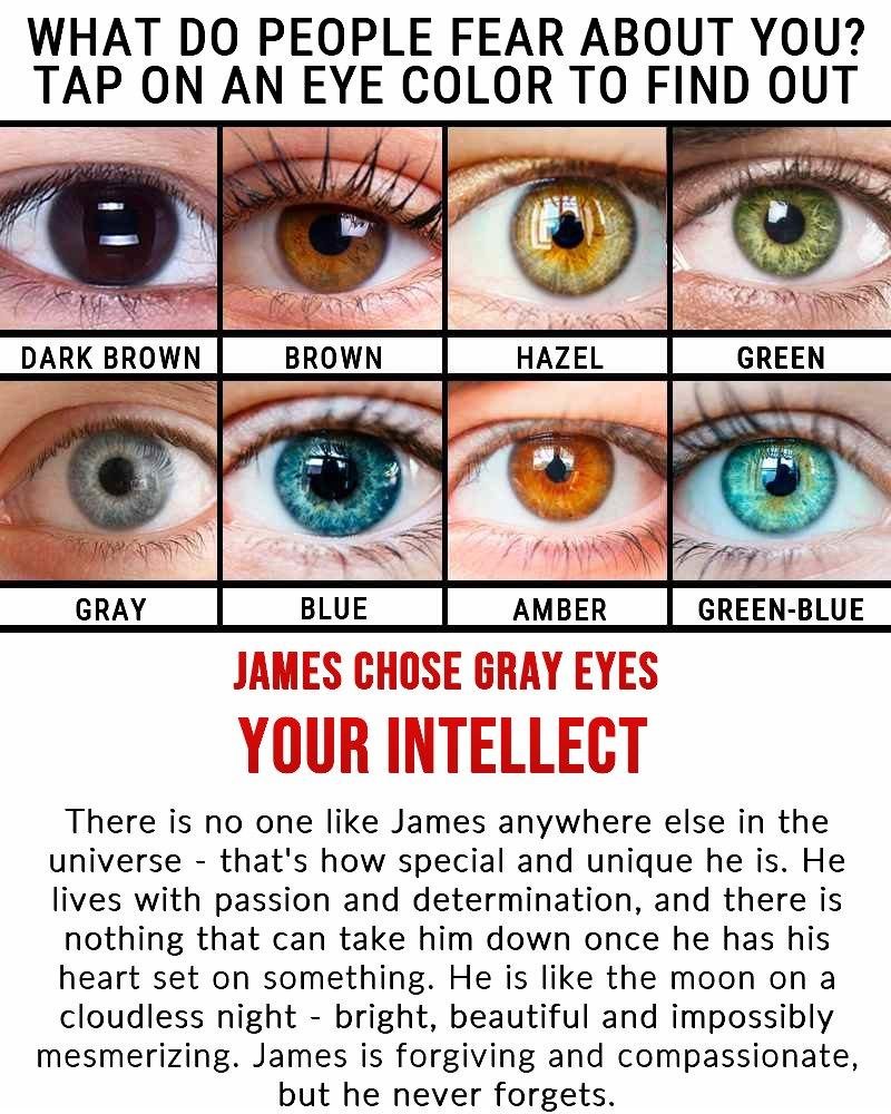 James Dailey's album, Timeline photos