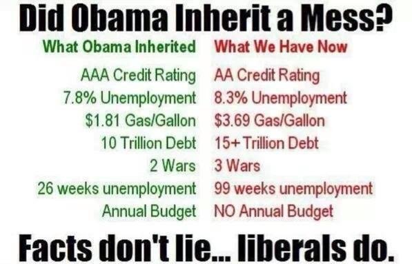 Someone recently posted this--it seemed awfully skewed, so I googled them and found that: 1) Our credit rating for Moodys is Aaa, Standard & Poor's: AA+, Finch's: AAA; 2) Unemployment rate is just under 5%; 3) Average pric