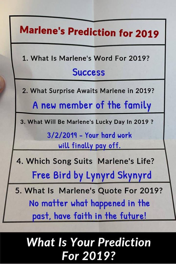 Marlene Beggin's album, Mobile uploads