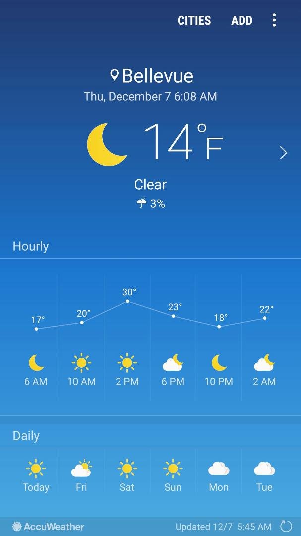 It was 60 degrees Monday morning... now this. Brrrrr!