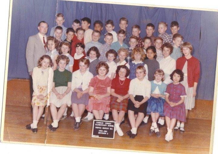 could someone put some names in this photo i dont remember the names must be getting old lol