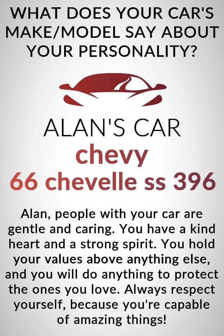 Alan Ball's album, Timeline Photos