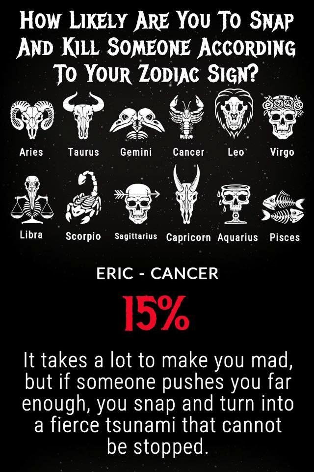 Eric Smith's album, Timeline Photos