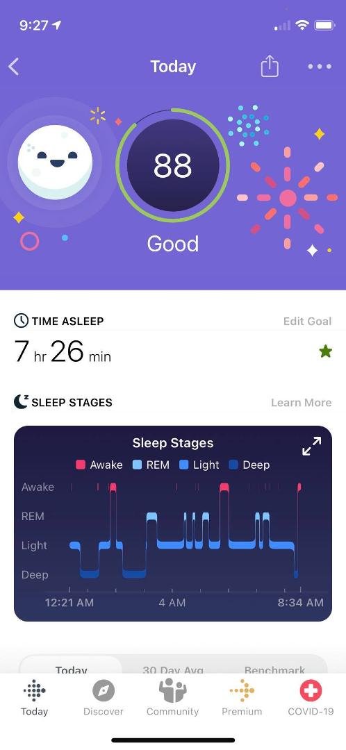 An 88 sleep score is crazy good for me!
I slept much better than night one.