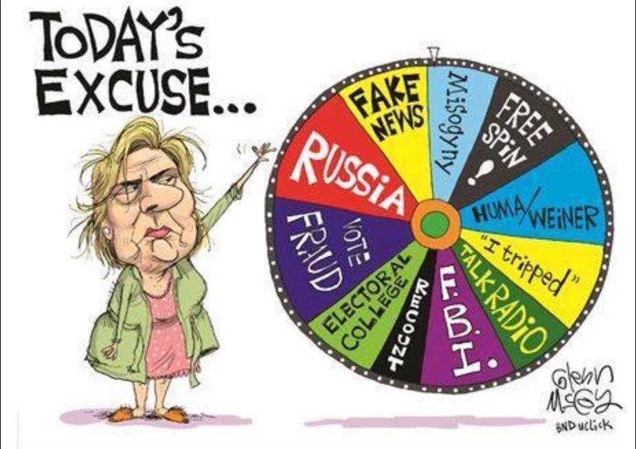 This cartoon sums it all up about Killary and the Liberal Media!