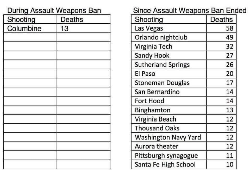 Enough.