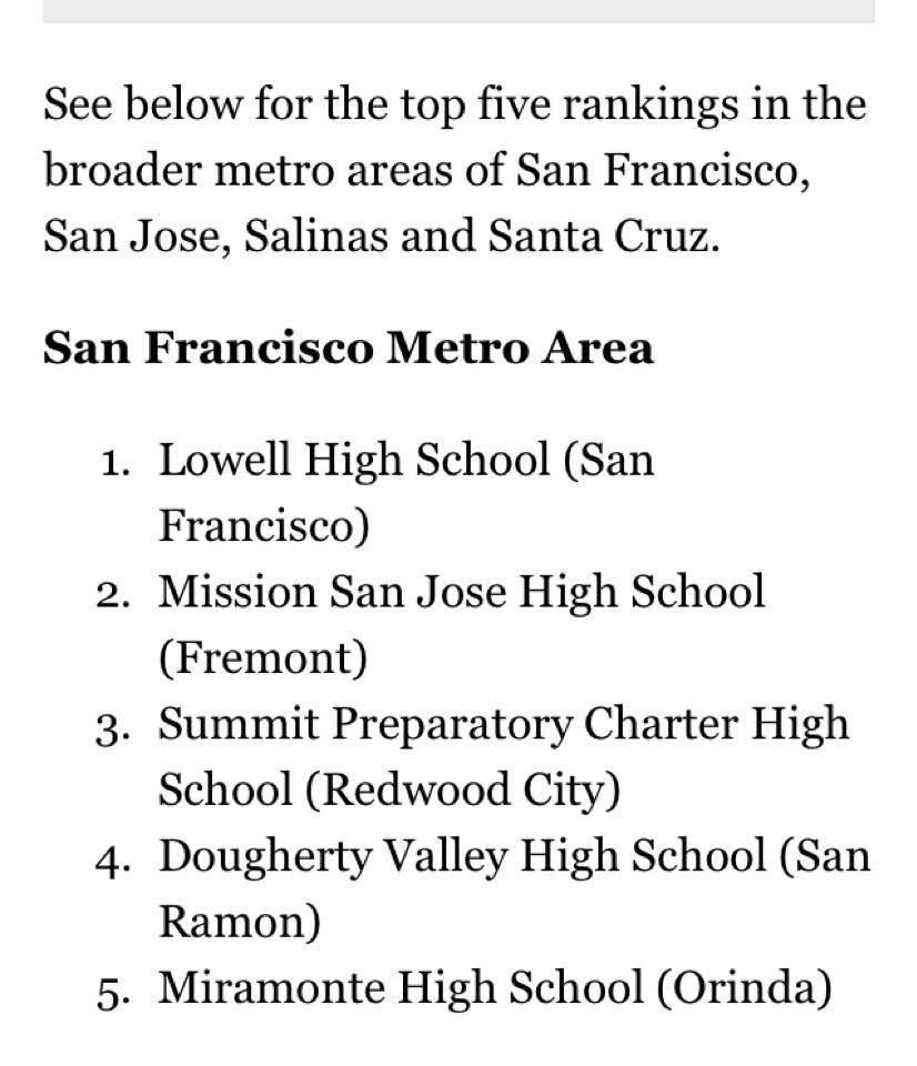 Lowell High School San Francisco. Posted today in SmartNews