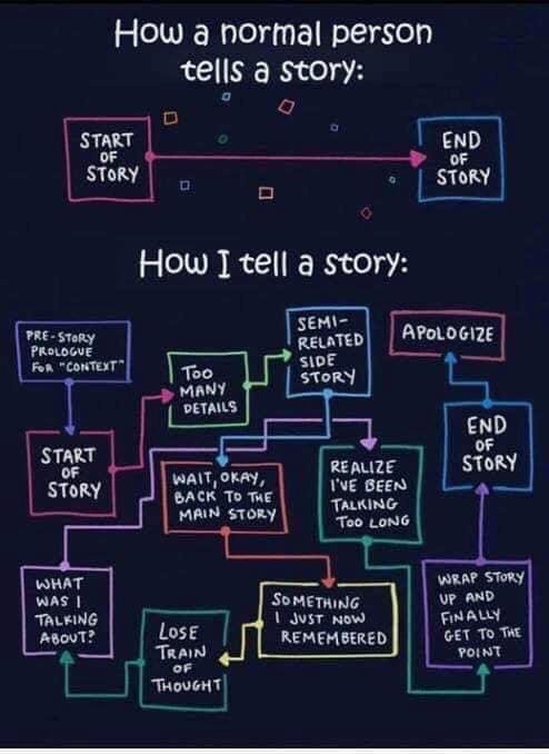 One time, in band camp.... stay tuned....wait, it was church camp..where all stories originate. Tell me what are you looking for...oh,-nourishment! Coffee?Thank you so much for joining up...we’ll be back #PullThread #Care #