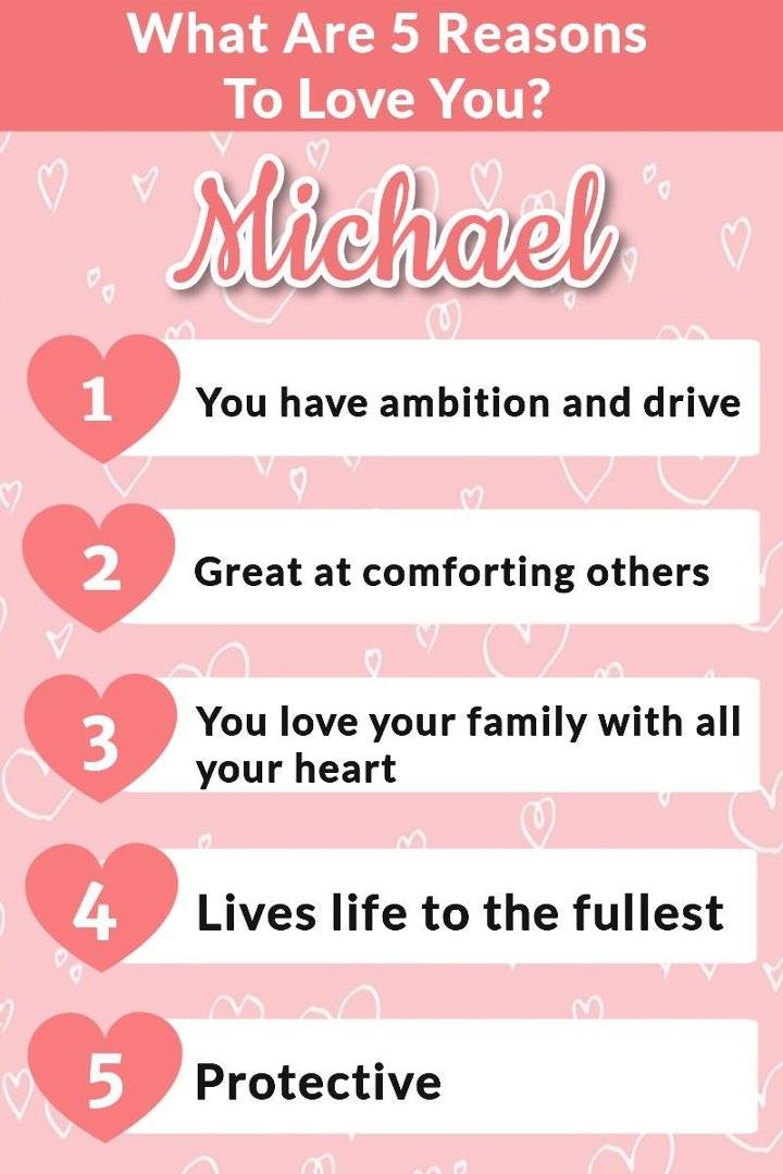 michael michaeli's album, Timeline Photos