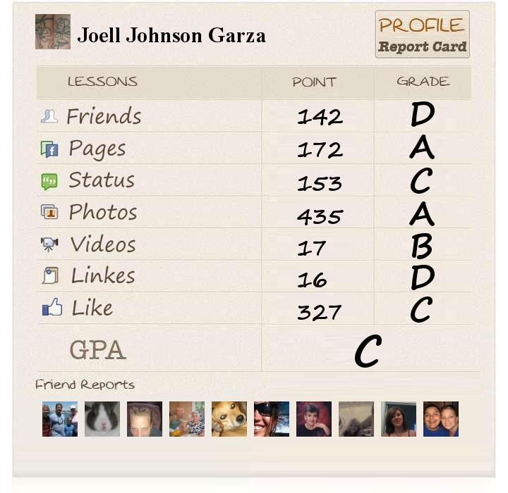 Joell Garza's album, Report Card Pick-Up 2011