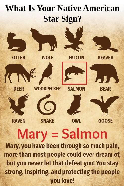 Mary Lum's album, Timeline photos