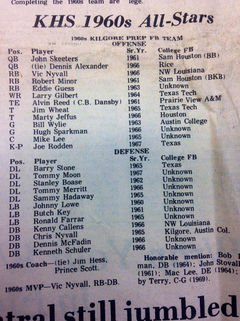 I found this on Joe Allens facebook page. I don't know when it was published. I think that must be the Kilgore News Herald. I was Tommy Moon at that time. Later in 1967, the army changed that to Thomas Moon forever. In les