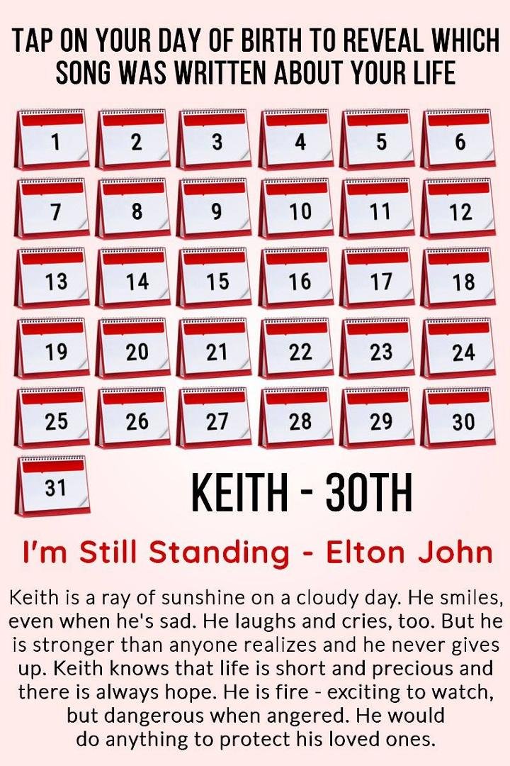 Keith Powers' album, Timeline Photos