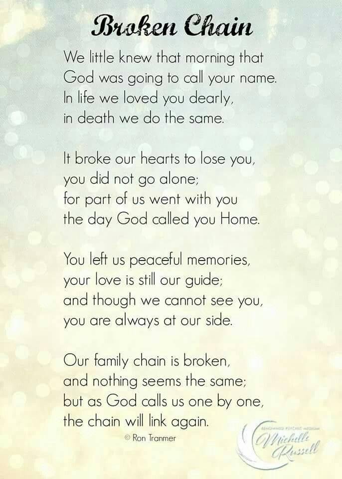 For those of us who have fathers/dads passed over before us...Happy Father's Day.