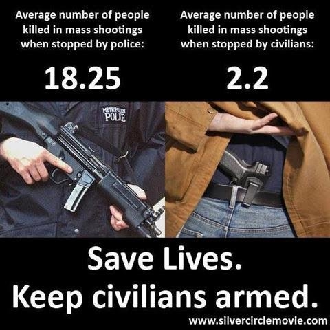 Just saying