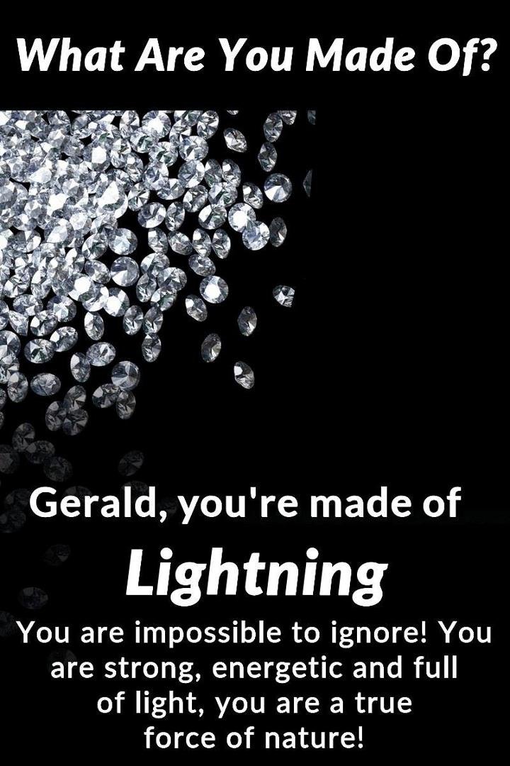 Gerald Vanoni's album, Timeline Photos