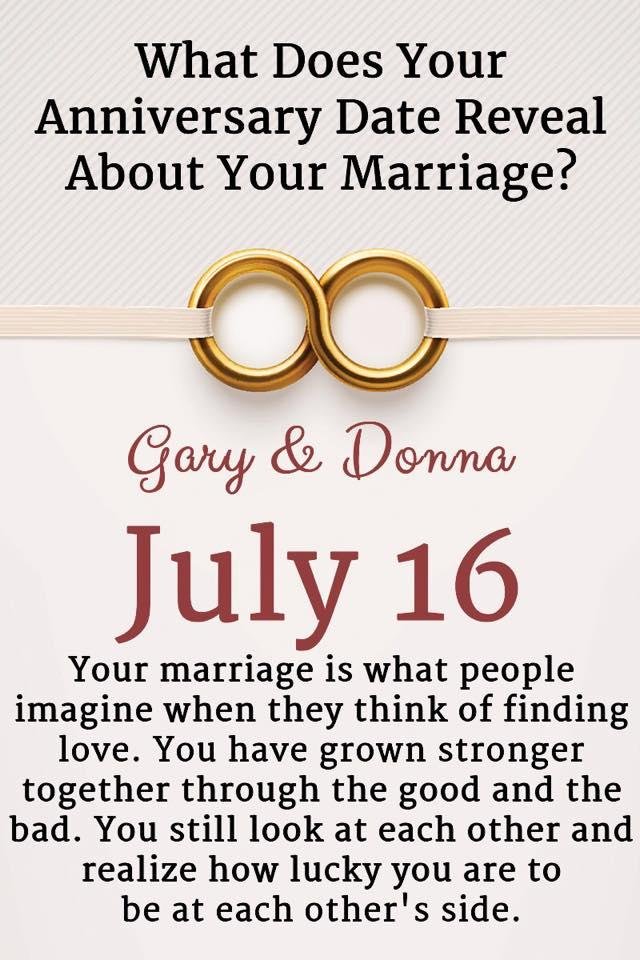 Gary Gardner's album, Timeline Photos