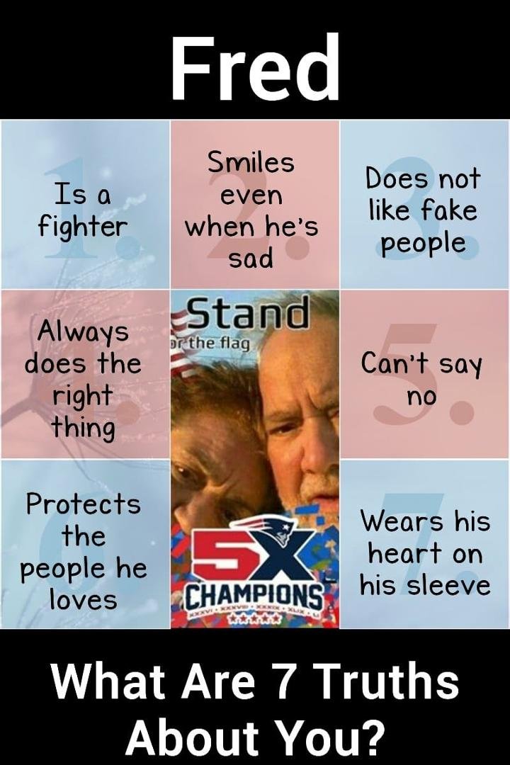Frederick Cafora's album, Timeline Photos