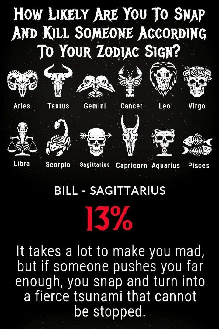 Bill Conrad's album, Timeline Photos