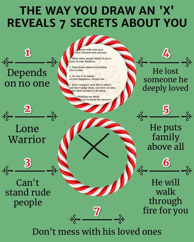 Michael Huff's album, Timeline photos
