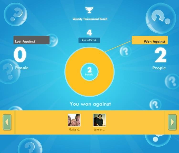 Denice Murray's album, SongPop
